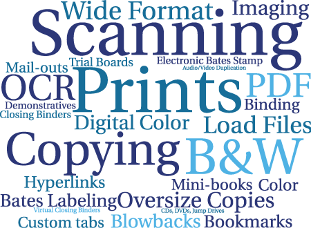 wordcloud-paperservices